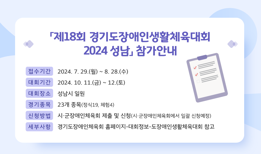 두 번째 뉴스레터 소식입니다. 2024년 7월 29일 월요일부터 8월 28일 수요일까지 제18회 경기도장애인생활체육대회 이공이사 성남 참가신청을 받고 있습니다. 대회는 2024년 10월 11일 금요일부터 12일 토요일까지 2일간 성남시 일원에서 진행될 예정입니다. 경기종목은 정식19개, 체험4개 총 23개 종목으로 운영되며, 참가신청은 시 군장애인체육회에서 일괄 신청 접수 받고 있습니다. 신청을 원하시는 분은 소속 시 군장애인체육회에 문의 바랍니다. 이외 세부사항은 경기도장애인체육회 홈페이지 도장애인생활체육대회 카테고리 참고바랍니다. 