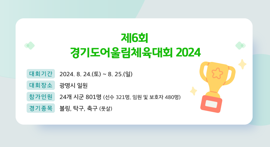 2024년 8월호 뉴스레터 첫 번째 소식입니다. 2024년 8월 24일 토요일부터 8월 25일 일요일까지 제6회 경기도어울림체육대회 이공이사 대회가 개최됩니다. 대회장소는 광명시 일원이며 이십사개 시군에서 선수 삼백이십일명, 임원 및 보호자 사백팔십명 총 팔백일명이 참가할 예정입니다. 경기종목은 볼링, 탁구, 축구 세종목으로 진행됩니다. 많은 관심과 응원 부탁드립니다. 