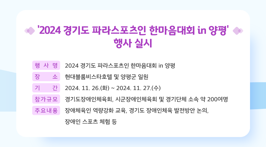 세 번째 뉴스레터 소식입니다. 2024 경기도 파라 스포츠인 한마음대회 in 양평 ’행사를 실시합니다. 장소는 현대블룸비스타호텔 및 양평군 일원이며, 기간은 2024년 11월 26일 화요일부터 11월 27일 수요일까지 입니다. 참가규모는 경기도장애인체육회, 시군장애인체육회 및 경기단체 소속 약 200여명이며 주요내용으로는 장애체육인 역량강화 교육, 경기도 장애인체육 발전방안 논의, 장애인 스포츠 체험 등이 진행될 예정입니다. 