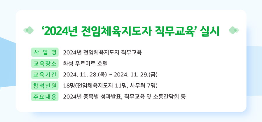 네 번째 뉴스레터 소식입니다. 2024년 전임체육지도자 직무교육을 실시합니다. 교육장소는 화성 푸르미르 호텔이며 교육기간은 2024년 11월 28일 목요일부터 11월29일 금요일 까지입니다. 참석인원은 전임체육지도자 11명, 사무처 7명 총 18명 입니다. 주요내용으로는 2024년 종목별 성과발표, 직무교육 및 소통간담회 등이 진행될 예정입니다. 